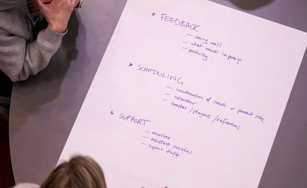 Women in Coaching Focus Group Outcomes